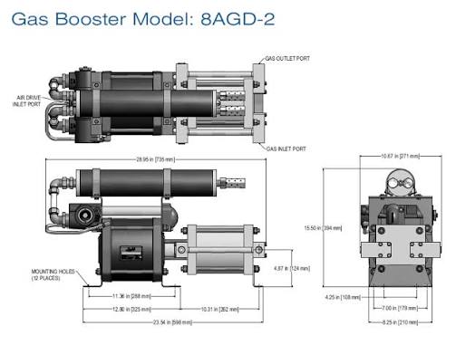 8AGD-2