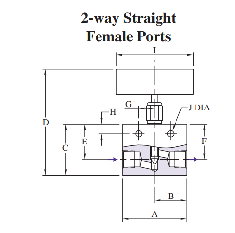 DHP6F