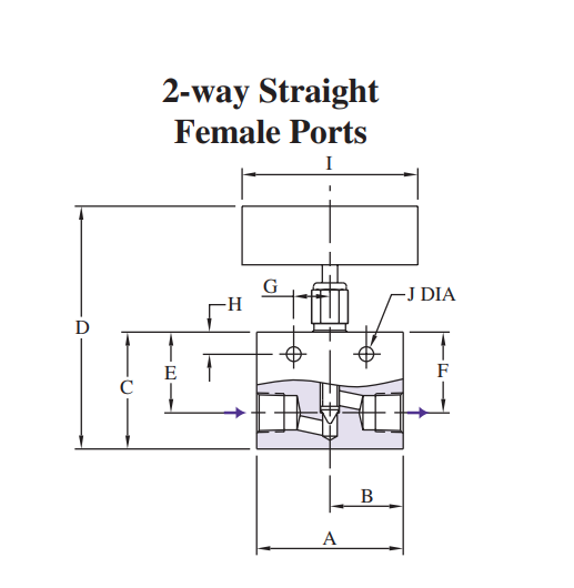 DHP8F