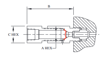 20SH4-1/4A