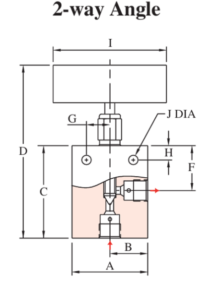 20UV92V-PM